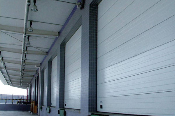 ��ҵ������