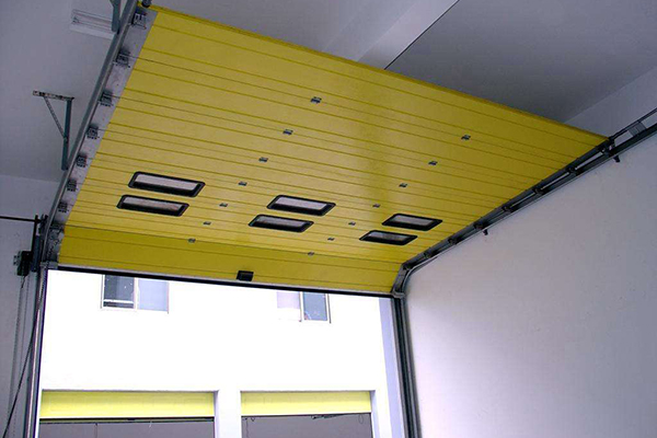 ��ҵ������